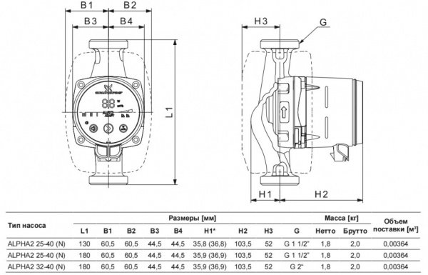 Насос циркуляционный Grundfos Alpha2 25-40 N 130
