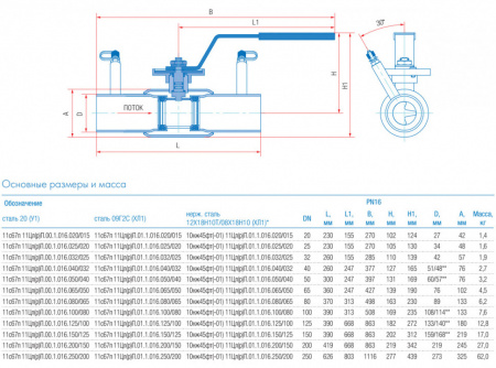 Кран шаровой балансировочный Маршал 11с67п 11ЦрП.00.1 DN 100/80 PN 16 стандартнопроходной под приварку Кран шаровой балансировочный Маршал 11с67п 11ЦрП.00.1 DN 100/80 PN 16 стандартнопроходной под приварку