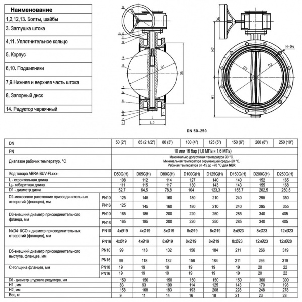 Затвор дисковый поворотный ABRA BUV-FL 263 DN 50 PN 16/10 фланцевый с редуктором