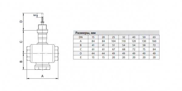 Клапан регулирующий ADL Гранрег КМ124Р DN 20 PN 16