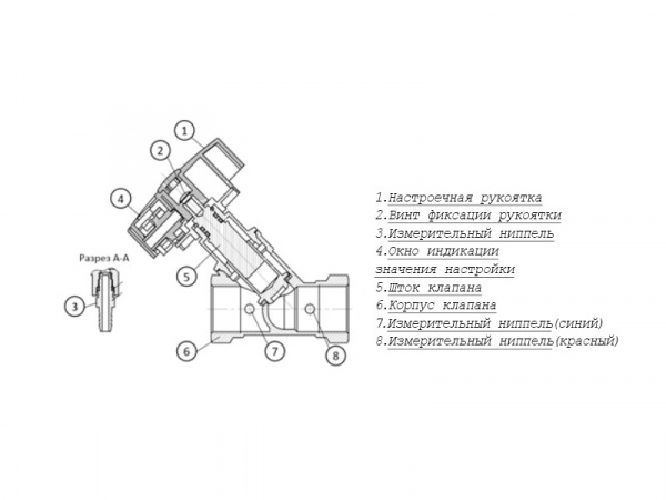Клапан MNT-R Ду 40 Ру 16 балансировочный Ридан