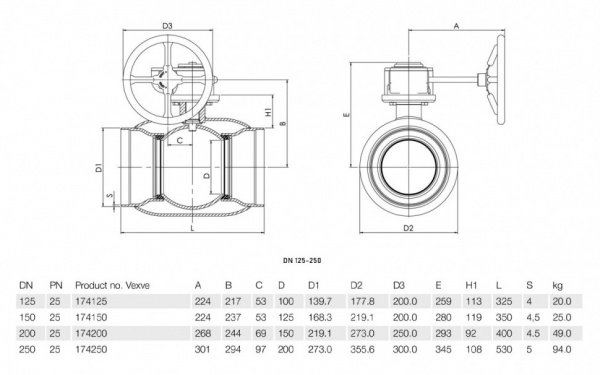 Кран шаровой Vexve 174 DN 125 PN 25 стальной для конденсата