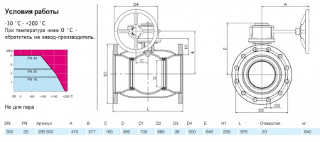 Кран шаровой NAVAL 285500 DN 500 PN 25 стальной стандартнопроходный фланцевый с редуктором Кран шаровой NAVAL 285500 DN 500 PN 25 стальной стандартнопроходный фланцевый с редуктором