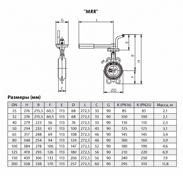 Затвор ADL ГРАНВЭЛ ЗПТС DN 200 PN 16 с рукояткой MRR