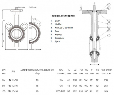 Затвор дисковый поворотный межфланцевый AVK 820/00 PN 16 DN 65