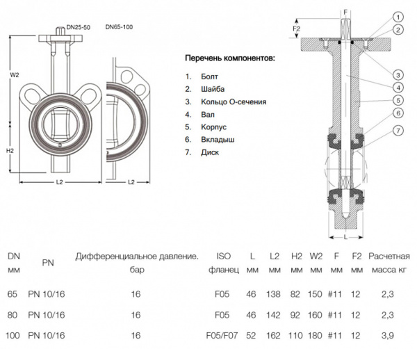 Затвор дисковый поворотный межфланцевый AVK 820/00 PN 16 DN 100