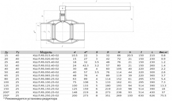 Кран шаровой ALSO RS КШ.П.RS.200.25-02 Ду 200 Ру 25 стандартнопроходный под приварку, корпус - 09Г2С Кран шаровой ALSO RS КШ.П.RS.200.25-02 Ду 200 Ру 25 стандартнопроходный под приварку, корпус - 09Г2С