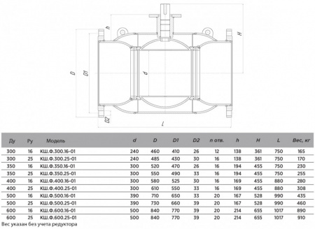 Кран шаровой ALSO КШ.Ф.350.16-01 Ду 350 Ру 16 с редуктором стандартнопроходный фланцевый Кран шаровой ALSO КШ.Ф.350.16-01 Ду 350 Ру 16 с редуктором стандартнопроходный фланцевый