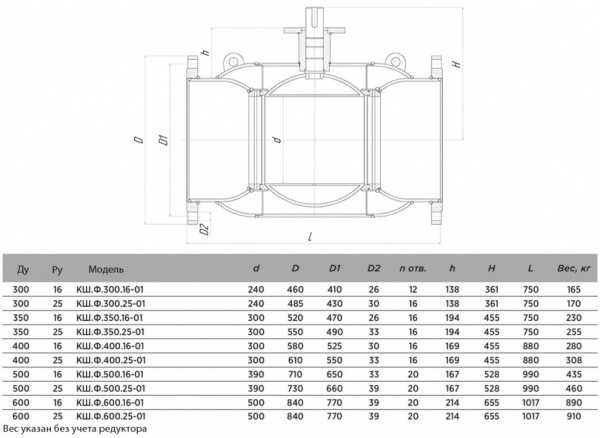 Кран шаровой ALSO КШ.Ф.350.16-01 Ду 350 Ру 16 с редуктором стандартнопроходный фланцевый Кран шаровой ALSO КШ.Ф.350.16-01 Ду 350 Ру 16 с редуктором стандартнопроходный фланцевый