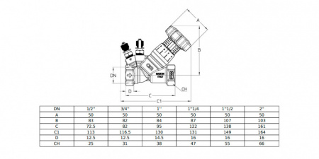 Клапан Cim 746 3/4" Ру 25 балансировочный Cimberio