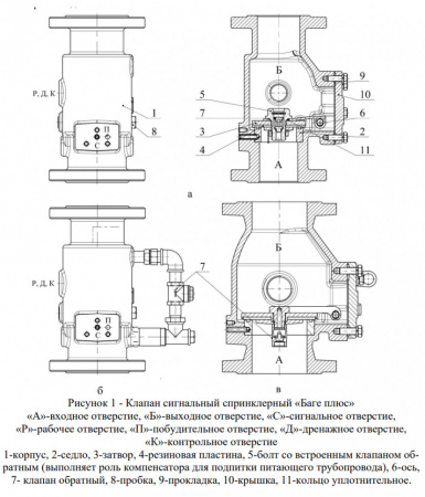 Узел управления УУ-С100/1,6В-ВФ.О4 спринклерный водозаполненный "Прямоточный-100"