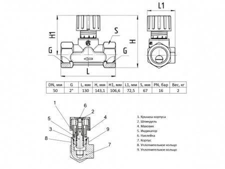 Балансировочный клапан Aquasfera EURO 2014 DN 50 PN 16 ручной