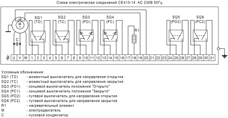 Электропривод четвертьоборотный ГЗ-ОФ-400/14 М (поворот 180) 14 об./90сек.