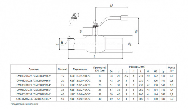 Кран шаровой БИВАЛ КШГ 12 DN 32 PN 40 С/С Кран шаровой БИВАЛ КШГ 12 DN 32 PN 40 С/С