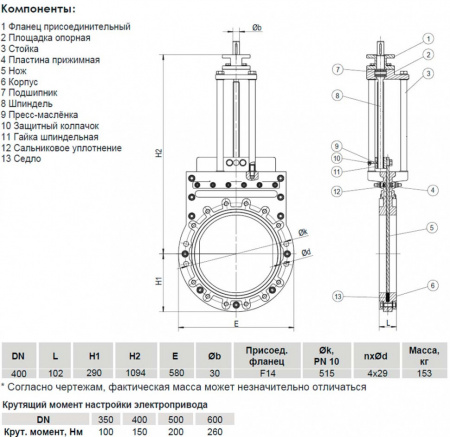Задвижка шиберная ножевая VGA с невыдвижным шпинделем c ISO фланцем S72.60 DN 400 Задвижка шиберная ножевая VGA с невыдвижным шпинделем c ISO фланцем S72.60 DN 400