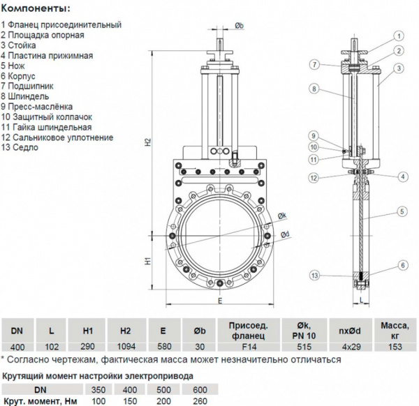 Задвижка шиберная ножевая VGA с невыдвижным шпинделем c ISO фланцем S72.60 DN 400 Задвижка шиберная ножевая VGA с невыдвижным шпинделем c ISO фланцем S72.60 DN 400