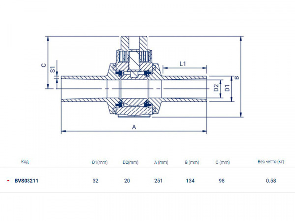 Кран шаровой FOX BVS DN 32 Кран шаровой FOX BVS DN 32