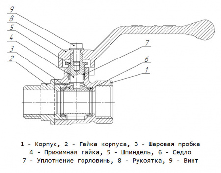 Кран шаровой латунный LD Pride 47.25.В-Н.Р GAS Ду 25 Ру 40 резьба (ВР-НР) 1", никелированный, неполнопроходный, стальной рычаг