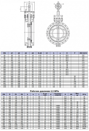 Затвор Kvant Ду 500 Ру 25 дисковый поворотный фланцевый с тройным эксцентриситетом корпус-углеродистая сталь диск-углеродистая сталь металл с голым штоком