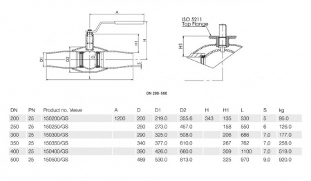 Кран шаровой Vexve 150/GS DN 400 PN 25 стальной Кран шаровой Vexve 150/GS DN 400 PN 25 стальной