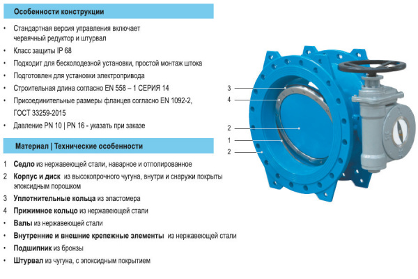 Затвор HAWLE 9881K DN 1000 PN 16 дисковый поворотный