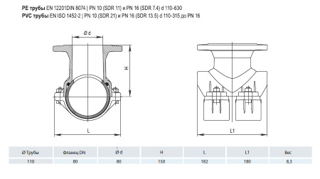 Врезной хомут HAWLE 5230 DN 110/80 PN 16 фланцевый системы Haku