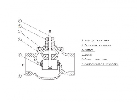 Клапан регулирующий VRB 2 Ду 20 Ру 16 Danfoss двухходовой