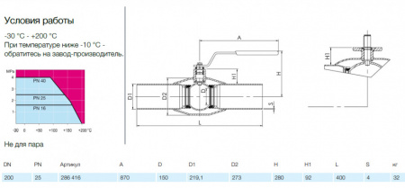 Кран шаровой NAVAL 286416 DN 200 PN 25 нержавеющий стандартнопроходный под приварку