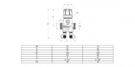 Клапан Cim 717LF Ду 15 Ру 25 балансировочный Cimberio