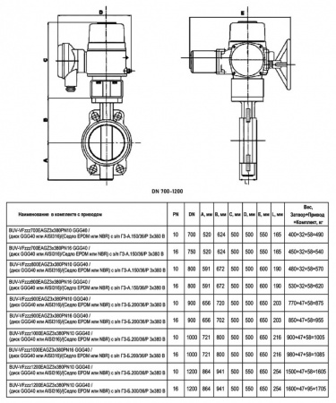 Затвор дисковый поворотный ABRA BUV-VF 826 EAGZ DN 1000 межфланцевый с электроприводом