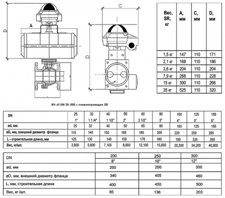Кран шаровой ABRA BV-41 SR DN 100 PN 16 с пневмоприводом нержавеющая сталь