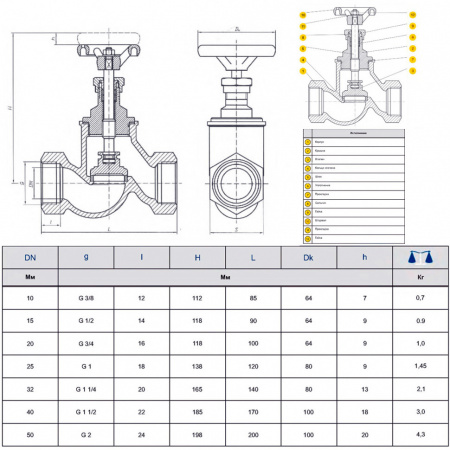 Вентиль запорный Zetkama 201 Ду32 Ру16 сальниковый чугунный резьбовой ВР/ВР (внутренняя/внутренняя) zGLO 201A032C00