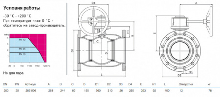 Кран шаровой NAVAL 285596 DN 200 PN 25 стальной стандартнопроходный фланцевый с редуктором