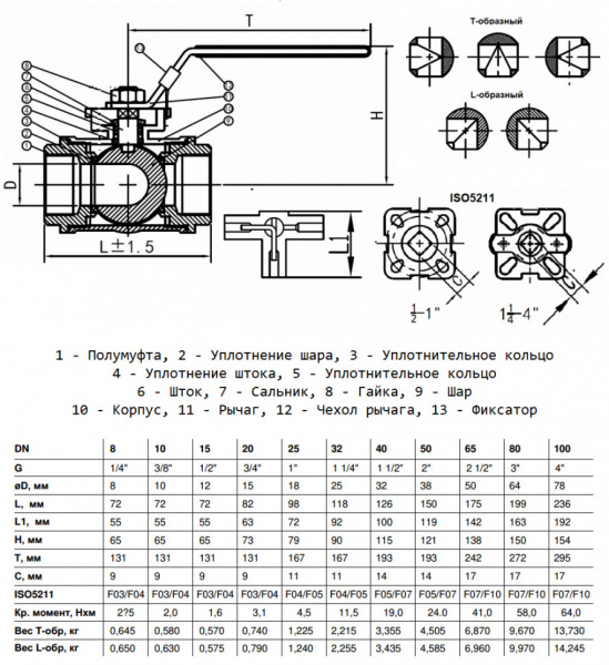 Кран шаровой Benarmo 4030RA DN 80 PN 63 3-ходовой Т-образный полнопроходный резьбовой под электропривод с рукояткой Кран шаровой Benarmo 4030RA DN 80 PN 63 3-ходовой Т-образный полнопроходный резьбовой под электропривод с рукояткой