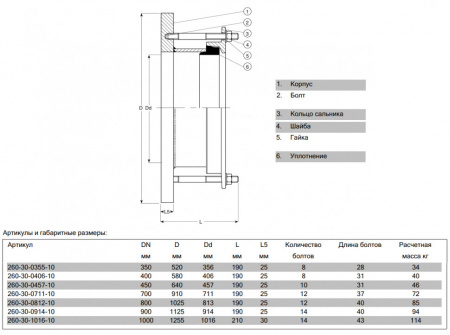 Фланцевый адаптер AVK 260/30 DN 900 PN 16 нефиксирующего типа для труб из ПВХ и стали