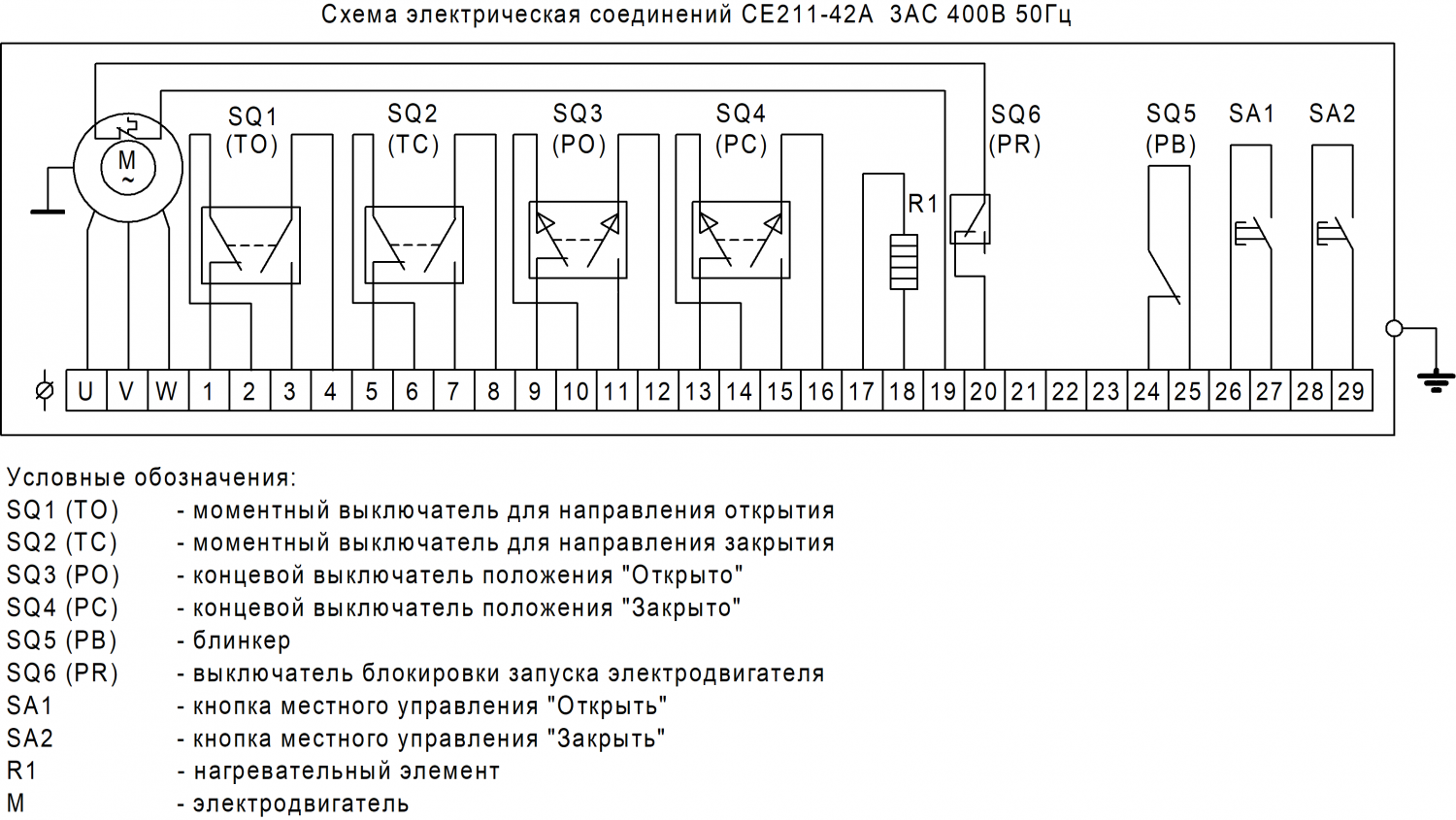 Электропривод многооборотный ГЗ-В.900 (380В) 24 об./мин.