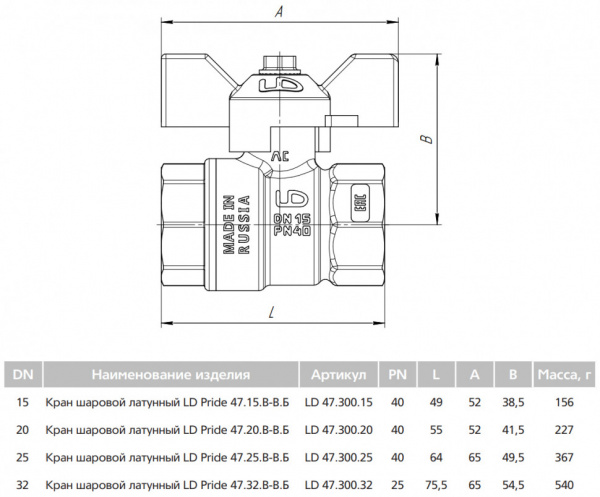 Кран шаровой латунный LD Pride 47.32.В-В.Б Ду 32 Ру 25 резьба (ВР) 1 1/4", никелированный с синей бабочкой, неполнопроходный Кран шаровой латунный LD Pride 47.32.В-В.Б Ду 32 Ру 25 резьба (ВР) 1 1/4", никелированный с синей бабочкой, неполнопроходный