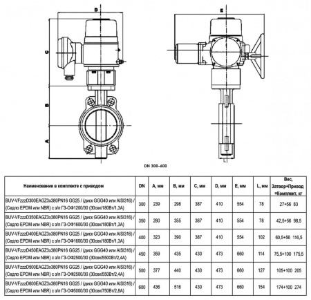 Затвор дисковый поворотный ABRA BUV-VF 863 EAGZ DN 500 PN 16 межфланцевый с электроприводом