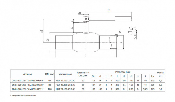 Кран шаровой БИВАЛ КШГ 12 DN 65 PN 25 С/С Кран шаровой БИВАЛ КШГ 12 DN 65 PN 25 С/С