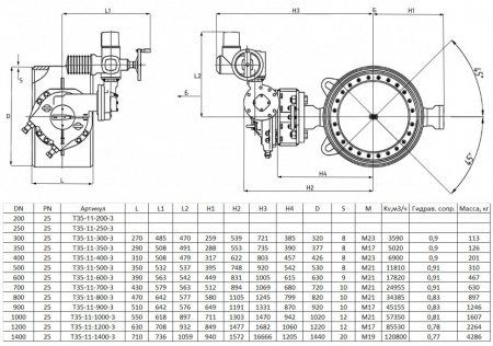 Дисковый затвор Ситал Т35-11-3 DN 300 PN 25 с электроприводом