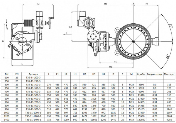 Дисковый затвор Ситал Т35-11-3 DN 300 PN 25 с электроприводом