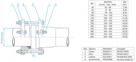 Доуплотнитель раструбного соединения чугунных труб DOMEX DZ DN 50 мм (62-68 мм) PN 10 чугунный