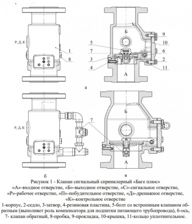 Узел управления УУ-С80/1,6В-ВФ.О4 спринклерный водозаполненный "Прямоточный-80"