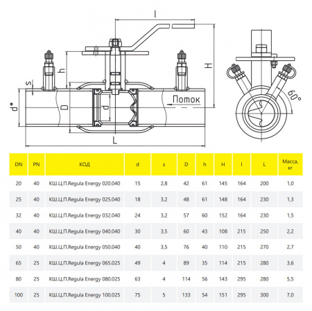 Кран шаровой цельносварной регулирующий LD КШ.Ц.П.Regula Energy 065.025 Ду 65 Ру 25 под приварку Кран шаровой цельносварной регулирующий LD КШ.Ц.П.Regula Energy 065.025 Ду 65 Ру 25 под приварку