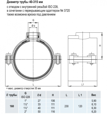 Врезной хомут HAWLE 5250 DN 160 PN 16 системы HAKU с отводом с внутренней резьбой 1"