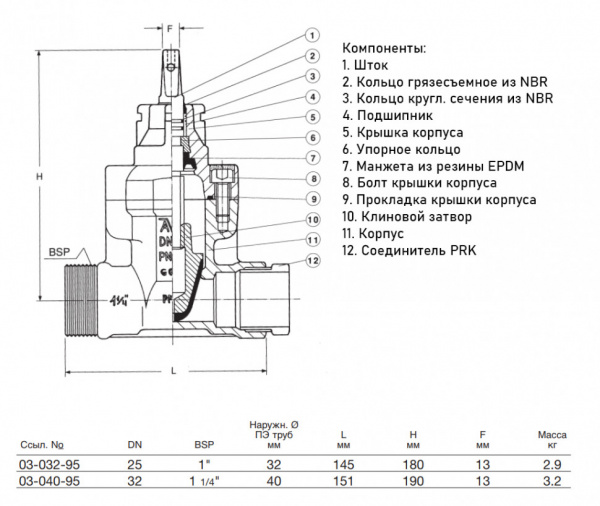 Задвижка AVK 03/95 DN 25 PN 10 ответвительная с PRK для ПЭ труб и наружной резьбой