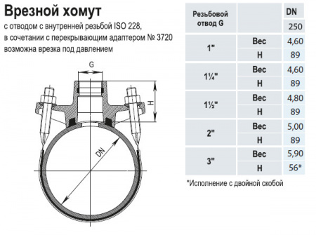Врезной хомут HAWLE 3500 DN 250-1" PN 16 универсальный с резьбовым подключением ISO 228