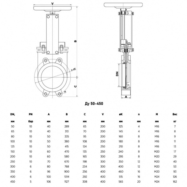 Задвижка шиберная VALSTOK VA-013-01-HW(N)-NBR Ду 100 Ру 10 односторонняя чугунная межфланцевая штурвал с невыдвижным штоком Задвижка шиберная VALSTOK VA-013-01-HW(N)-NBR Ду 100 Ру 10 односторонняя чугунная межфланцевая штурвал с невыдвижным штоком