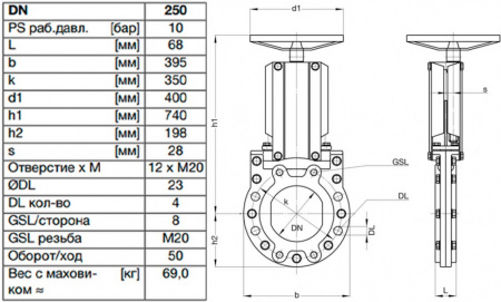 Задвижка шиберная ножевая VAG ZETA DN 250 PN 10 со штурвалом