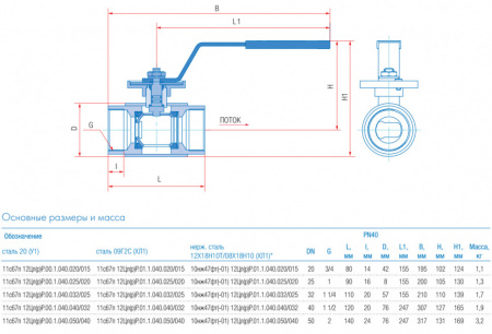 Кран шаровой регулирующий Маршал 11с67п 12ЦлР.00.1 DN 20/15 PN 40 стандартнопроходной муфтовый